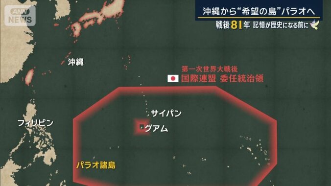 第一次世界大戦後の動き