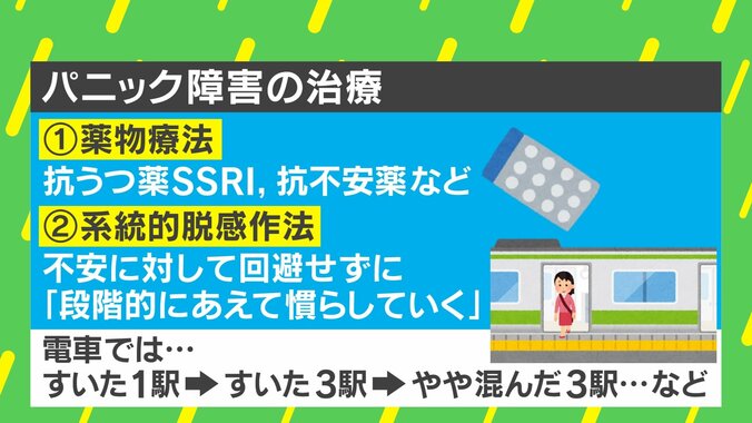 【写真・画像】ワンオクTakaも…20代に多い「パニック障害」 生活への影響と治療法は？　3枚目