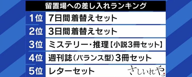 人気はミステリー小説？ 留置場＆刑務所の“差し入れ”ランキング 1枚目