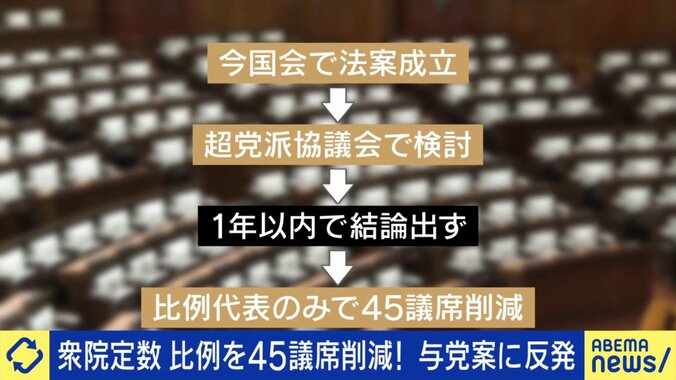 議員定数削減