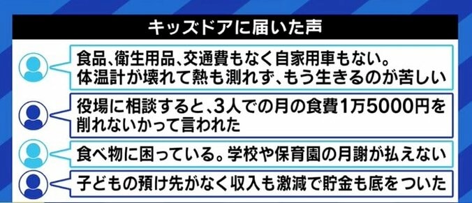 この瞬間にも食べ物がない、電気ガス水道が止まっている子育て世帯が…青木さやか「マッチングアプリで旦那さんを探そうかと思うくらい不安になる夜も」 1枚目