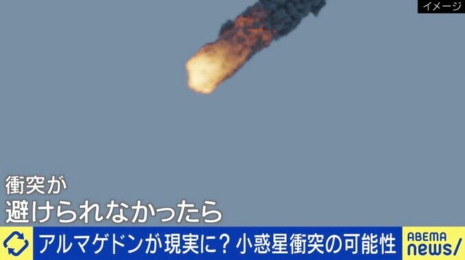 アルマゲドンが現実に？