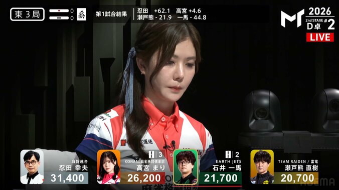 急なアガリに高宮本人もびっくり？な声