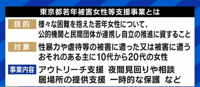 “コラボ騒動”がもたらす影響に大空幸星氏「このままでは社会にとって損失だ」「上の世代には本当に変わって欲しい」 4枚目