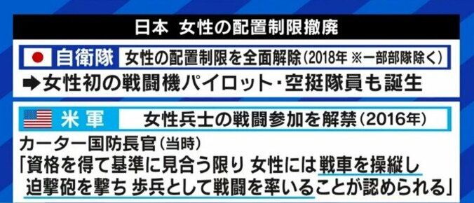 メディアが拡散する“ロシア軍と戦う女性兵士”と“子どもを連れ避難する母親”…ウクライナ侵攻、女性も男性と同じリスクを背負うべきなのか? 3枚目