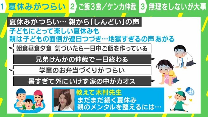 夏休み「しんどい」「地獄すぎる」 保護者の悩みのタネに待った！ 精神科医が訴える“乗りきり方” 1枚目