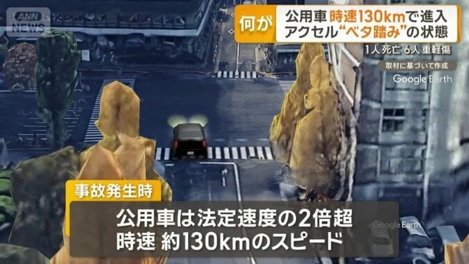 時速約130キロで進入