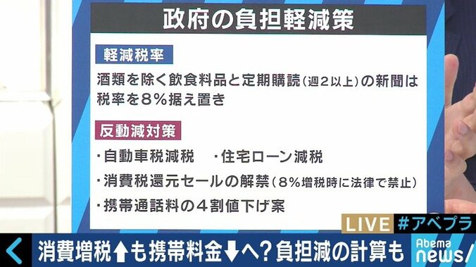 「何で余計なことをするのか」「不安解消のためにやるべき」２人の総裁候補は賛成派の消費増税、あなたはどう考える？ 10枚目