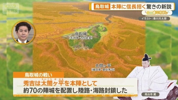 鳥取城の攻略では…