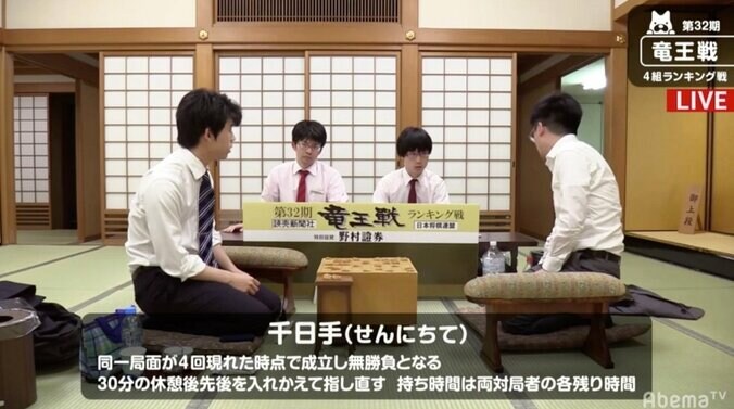 藤井聡太七段、難敵・菅井竜也七段と熱戦譲らず千日手　先後入れ替え指し直しに／将棋・竜王戦4組ランキング戦 1枚目