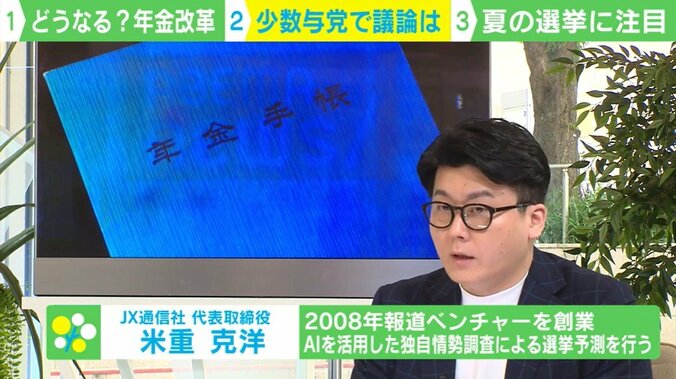 「JX通信社」代表取締役・米重克洋氏