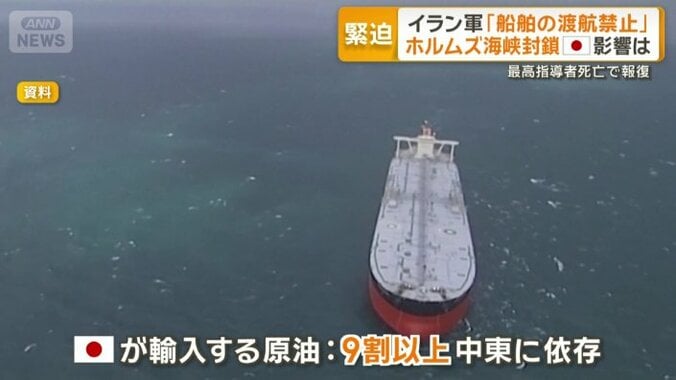 輸入する原油の9割以上を中東に依存する日本