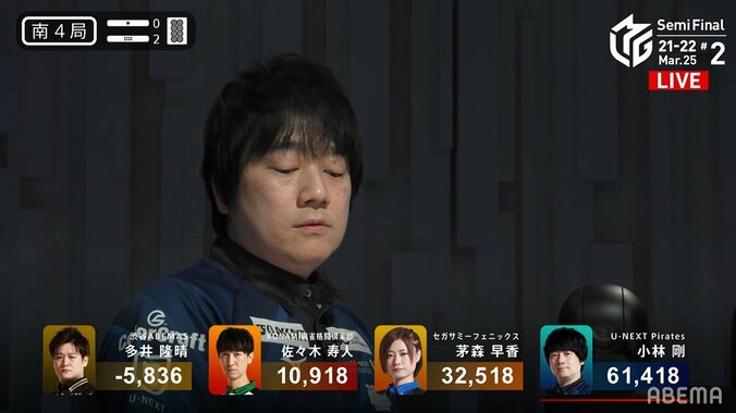 航路修正は船長におまかせ！頼もしすぎる小林剛、窮地でトップ 6万超＆放銃ゼロの完勝／麻雀・Mリーグ 2枚目