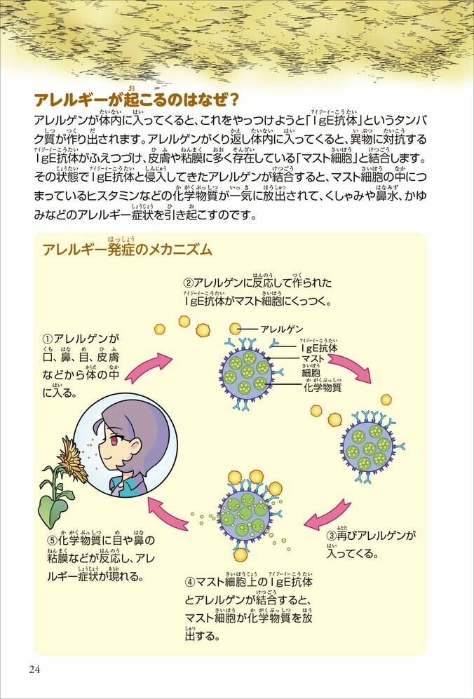 【写真・画像】マレーシア発の大人気科学学習まんがが日本上陸！角川まんが科学シリーズ『科学で突破！VS.アレルギー』1月22日（水）発売　5枚目