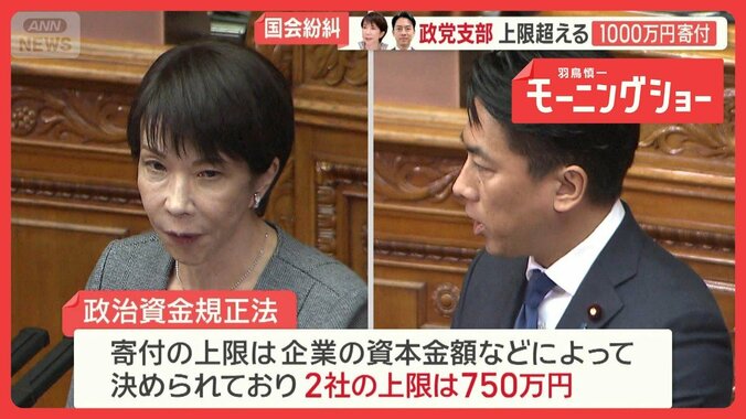 政治とカネ「そんなことより」定数削減？　高市総理発言を野党追及　上限超える寄付も 1枚目