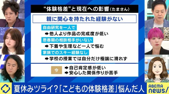 父ギャンブル依存・母統合失調症で育った30代女性