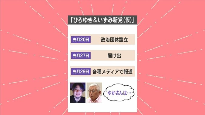「ひろゆき＆いずみ新党（仮）」