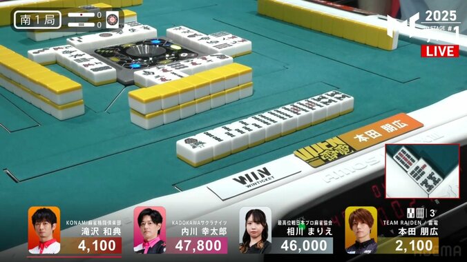 清一色・一気通貫