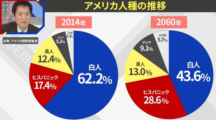 【写真・画像】須田亜香里、パートナーに求める年収を赤裸々告白「理想は2000万。自分より多い人、安心できるくらい多い人がいい」　2枚目