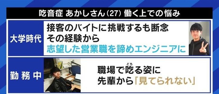 「“多様性”から取り残されているんじゃないかな」…100人に1人の割合なのに理解されず、“隠さざるを得ない”吃音症の当事者たち