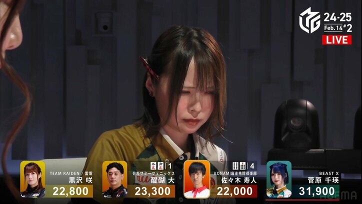 【写真・画像】美獣雀士の祈りが届いた!菅原千瑛、混戦突き抜けた三色同順 ファンへ勝利のバレンタインプレゼント/麻雀・Mリーグ 2枚目