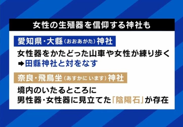 女性の生殖器を信仰する神社も