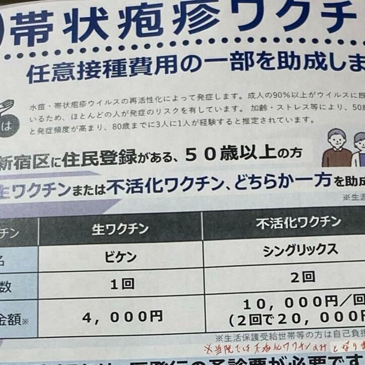  かとうかず子、6回目の新型コロナのワクチン接種を報告「新宿区の病院で打ってきました」 