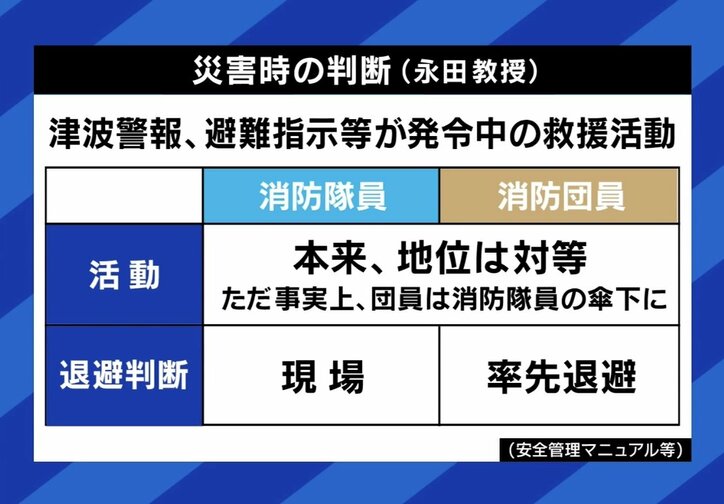 【写真・画像】 10枚目