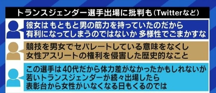 東京オリンピックで見えてきた課題 トランスジェンダーの選手への批判、テストステロンの値で選手が失格になるケースも