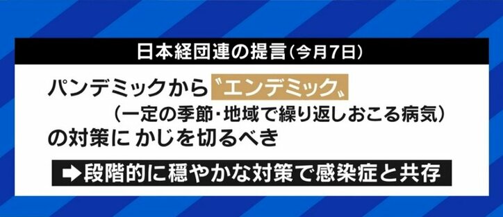 「予算を人に付け、ワクチンと治療薬を前提にした対応を」まん延防止等重点措置の効果を疑問視する大竹文雄・阪大特任教授