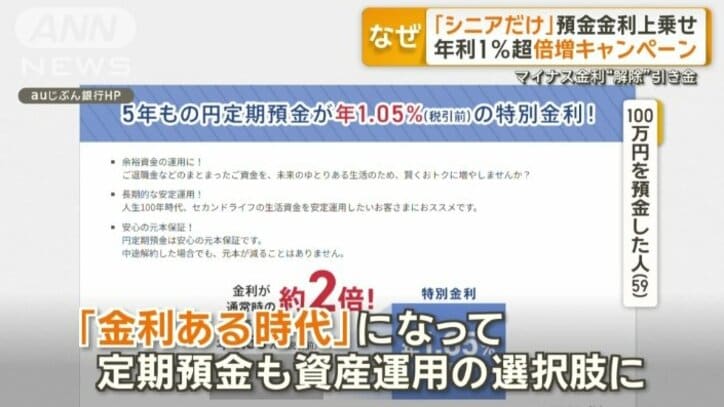 「『金利ある時代』になって…」