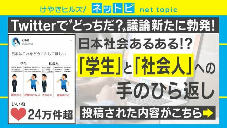 求められるのはコミュ力 頭の良さ 学生と社会人で 評価される 基準が真逆と議論に 国内 Abema Times