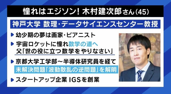 【写真・画像】「物を透視」する技術が世界を変える?「埋蔵金探査」で依頼も? “数学の天才”木村建次郎の頭脳と野望は 6枚目