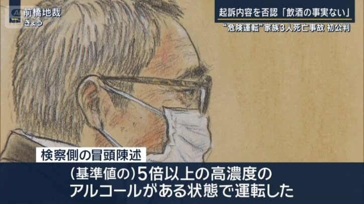 検察側の冒頭陳述