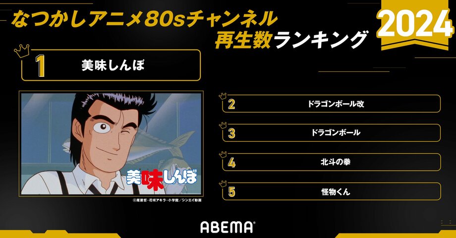 【写真・画像】【ABEMA】2024年のアニメ上半期ランキングを発表 上半期再生数は『あたしンち』が1位に 3枚目