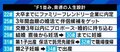 25歳までに相手を見つけて29歳で結婚、30歳で第一子を産み…政府の目標は“足し算”ばかりの“無茶振り”だ 政府の目指す“女性活躍”に社会学者・水無田気流氏