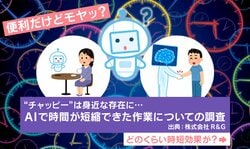 どこまで任せる？“AIで時短”の実態は？約4割が効果を実感もモヤモヤも…kaeka代表・千葉佳織氏「AIは使う人の器を超えないのでは」