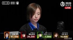 逆境に燃える女・茅森早香、神がかり的選択ズバリのトップに解説「天才か！」／麻雀・Mリーグ
