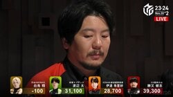 仲間のラスを即消去 勝又健志、頼りがいしかない勝利でチームも首位返り咲き「力を合わせて頑張りたい」／麻雀・Mリーグ