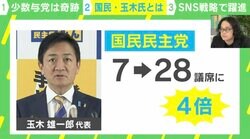議席4倍！ 国民民主・玉木代表は「今が一番強気に出られる」？ 旧民進党時代を取材のジャーナリストが語った玉木氏“未来の分岐点”と“最善の選択”