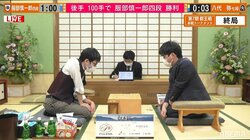 服部慎一郎四段、八代弥七段に快勝でベスト8入り 年度勝率8割が目前に／将棋・叡王戦本戦T