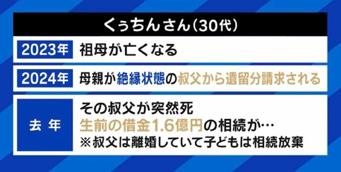 「親族はいらない」叔父が遺した“多額の借金”と“家の後始末”