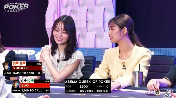 【映像】高学歴美女が先輩女優に“まさかの行為”