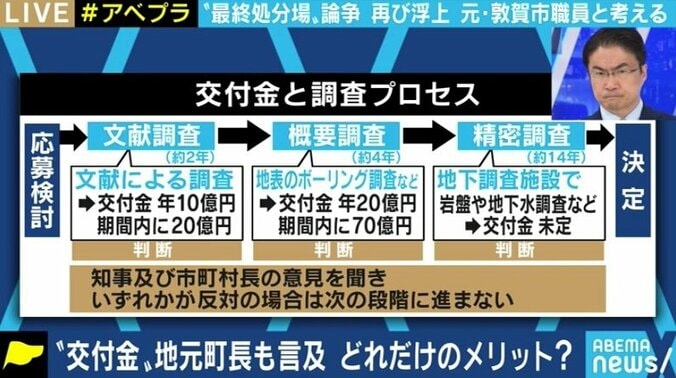 「札束で頬を叩く」と批判も…“核のごみ”処理問題めぐる寿都町長の決断は間違っているのか？ 2枚目