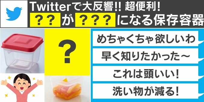 「これは頭いい」「洗い物が減る！」”ふたがトングになる”保存容器がTwitterで話題に 考案者の発明家を直撃 1枚目