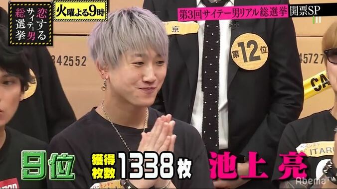 投票ハガキ6万8千枚以上！第3回サイテー男リアル総選挙　月野帯人が２年連続No.1に 11枚目