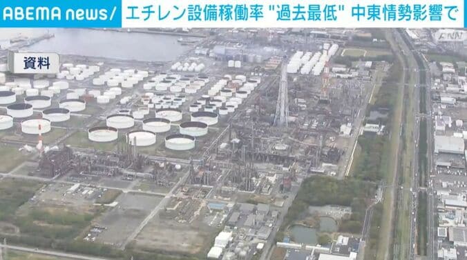 エチレン生産設備