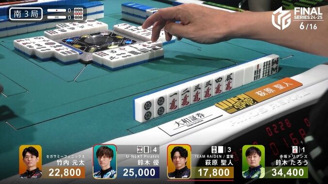 【写真・画像】超危険牌プッシュの先に待っていた“天国と地獄”の結末 名優の悲痛な表情に感情移入「キツすぎる」「これはエグい」／麻雀・Mリーグ　2枚目