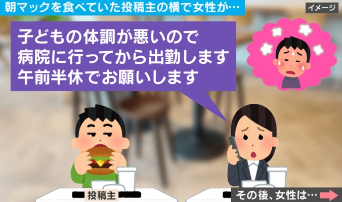 社会人として気づかされたこと