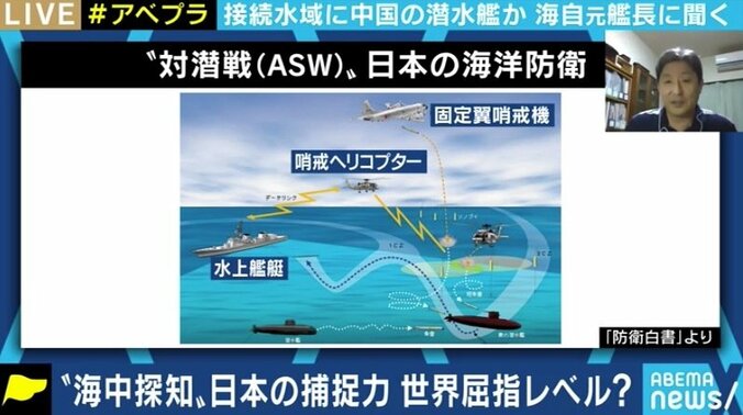 元潜水艦艦長「海上自衛隊の能力を試すのが目的だ」 中国海軍とみられる潜水艦の接続水域内潜航は日本にとって脅威か 5枚目